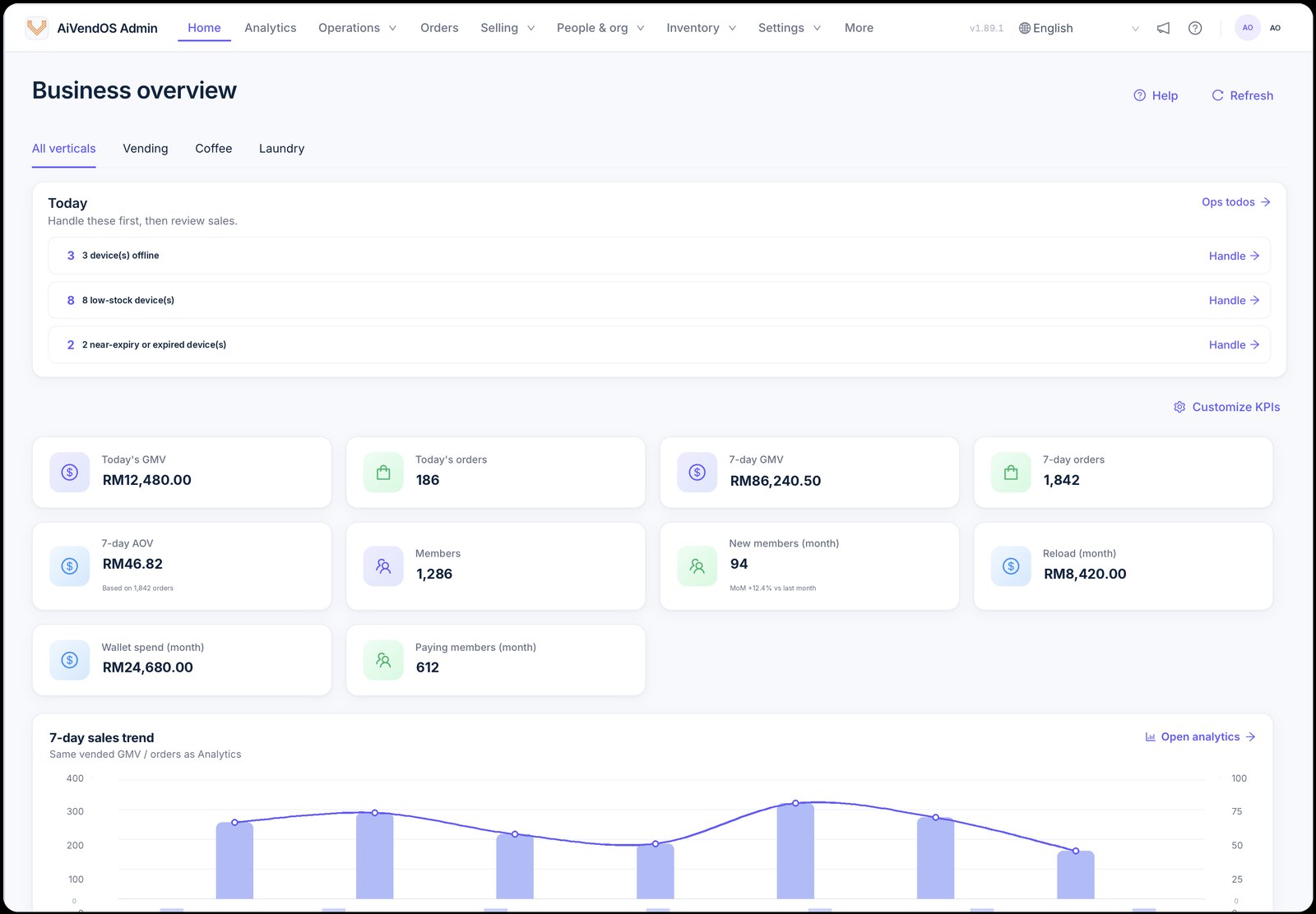 Screenshot of the enterprise home screen